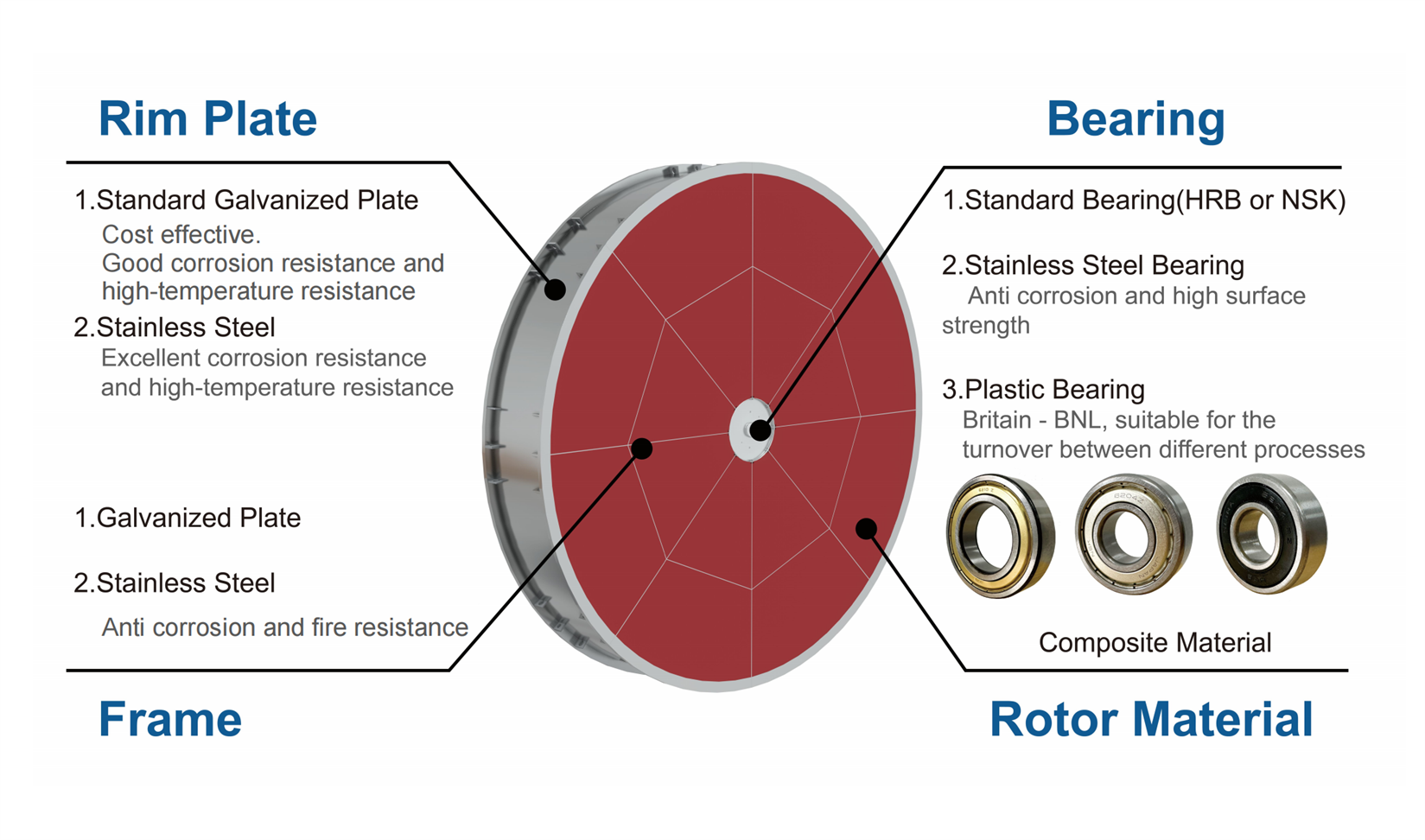 企业微信截图_17443497484467